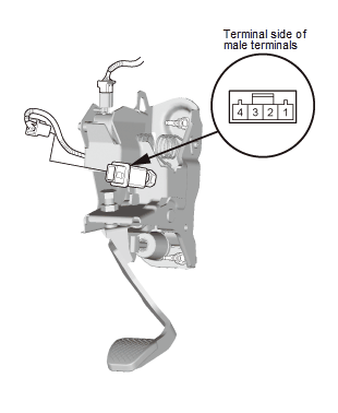 Manual Transaxle - Testing & Troubleshooting